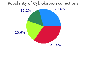 buy cyklokapron 500 mg overnight delivery