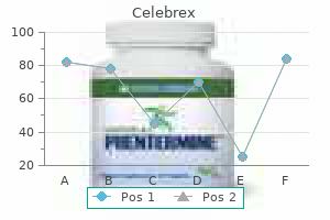 celebrex 100 mg purchase without a prescription