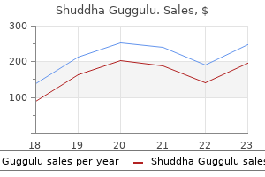order shuddha guggulu with visa