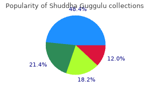 order shuddha guggulu 60 caps