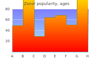 buy 20 mg zocor otc