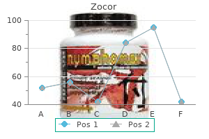 order line zocor