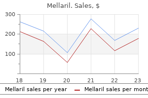 50mg mellaril purchase fast delivery