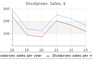 divalproex 500 mg buy low cost