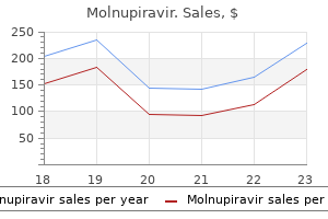 order molnupiravir 200 mg fast delivery