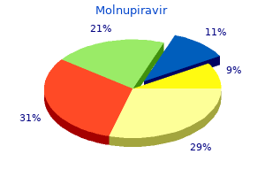 buy generic molnupiravir