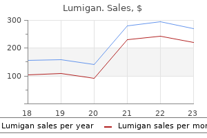 buy lumigan 3 ml online