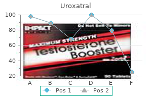 uroxatral 10 mg buy without prescription