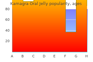 discount kamagra oral jelly american express