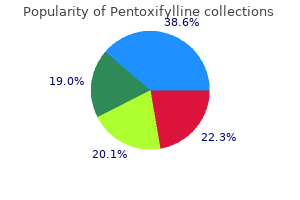 purchase pentoxifylline visa