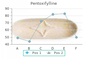purchase generic pentoxifylline on-line