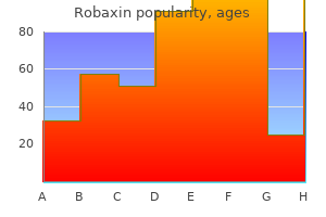 generic robaxin 500 mg overnight delivery
