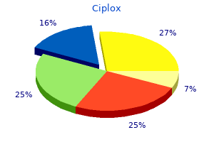 generic 500 mg ciplox fast delivery