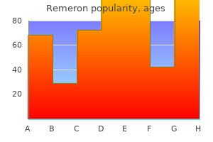 buy remeron american express