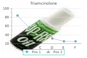 order generic triamcinolone on-line