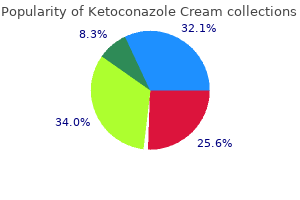 order ketoconazole cream 15 gm mastercard