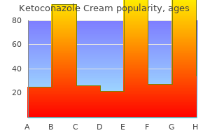 order ketoconazole cream once a day