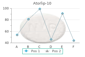 10 mg atorlip-10 purchase free shipping